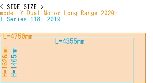 #model Y Dual Motor Long Range 2020- + 1 Series 118i 2019-